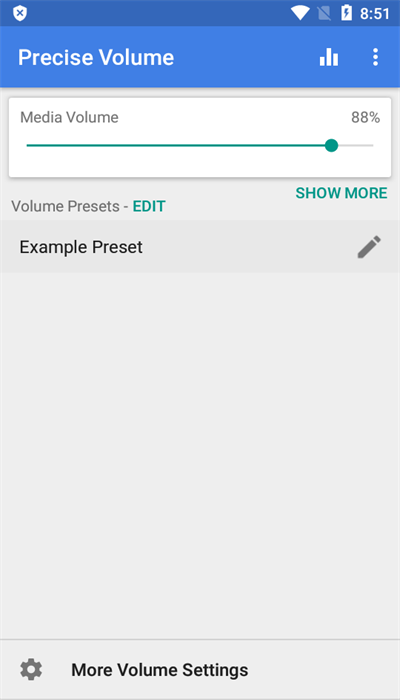 Precise Volume中文版